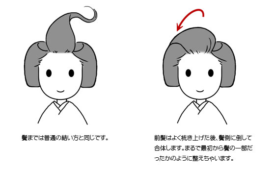 ���{�����̕������p�ق���ɂ��s���Ă݂��I